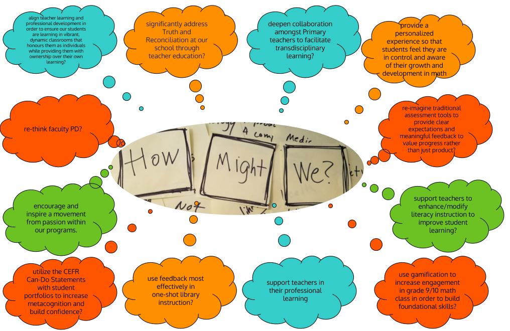 MrCaplan's tweet image. Just a few thoughts from our incredible coaches, walking the #HowMightWe walk, kicking off their own #actionplans for this year. Great work on some beautiful thinking! #cohort21 #coaching #modelling #designthinking
