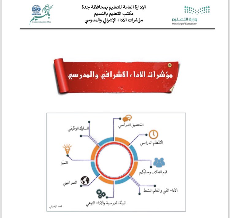 محمد بن هندي Mohammed Bin Hindi, Ph.D tweet media
