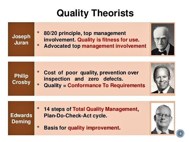 pmpexampre's tweet photo. Quality Theorists 
#pmp #pmpexam #projectmanagement https://t.co/61F9lYObqg