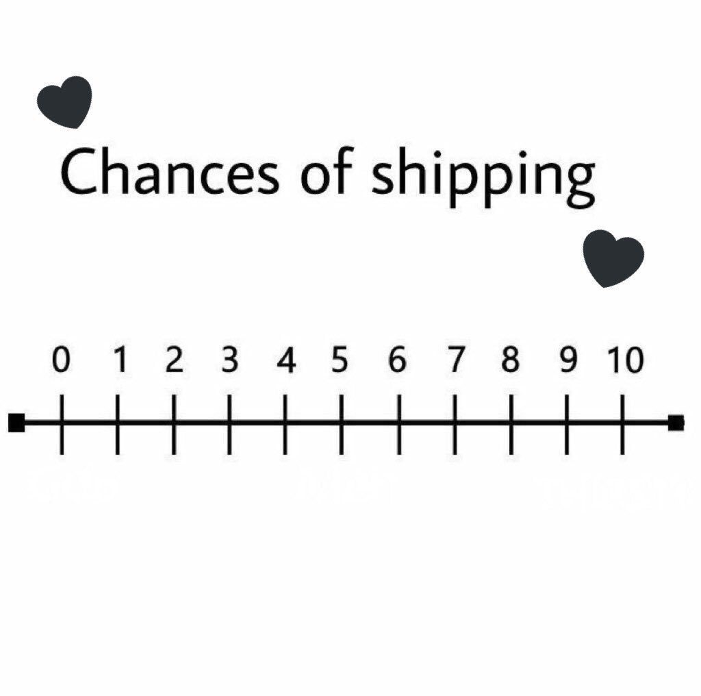 TimeEntwined's tweet image. “ Let’s have a roll on chance little doves~ “