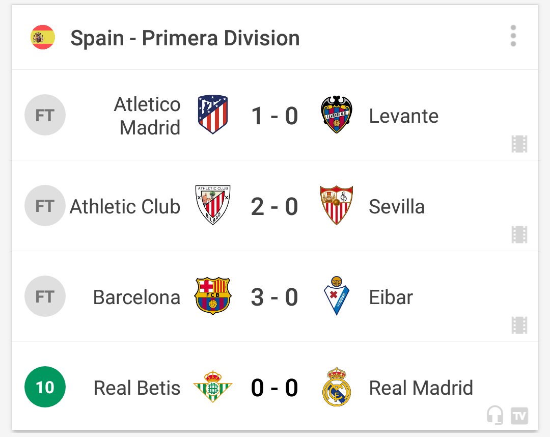 fcbfootballblog's tweet photo. Betis to win 4-0 you heard it here first folks https://t.co/EtMPUtfmNe