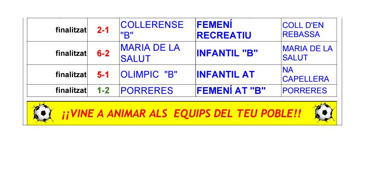 ad_son_sardina's tweet photo. Todos los resultados del fin de semana!!! 💛🖤

#totssomunequipjuntsunclub #adsonsardina 
#vamossonsar #fútbol #fútbolbase #FutbolFemenino https://t.co/BceFEyinjg