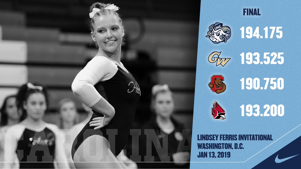 uncgymnastics's tweet image. Unofficial final scores: Carolina places first at the Lindsey Ferris Invitational! 💙🐏
#GoHeels #asONE