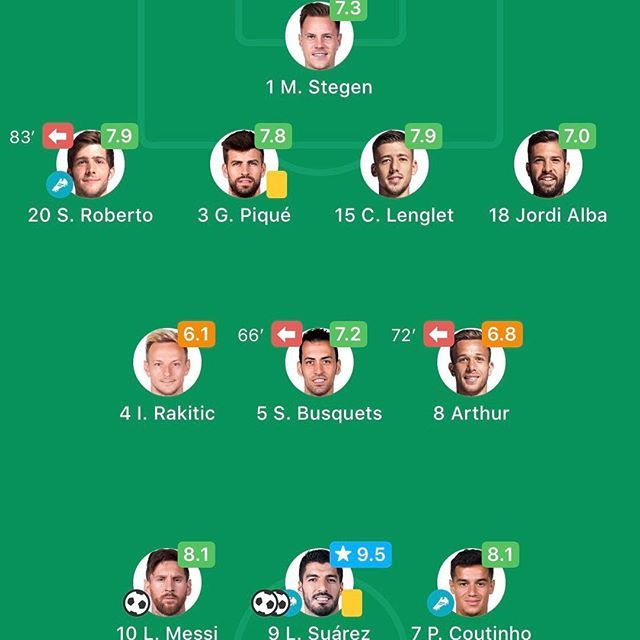 PBCSibilio's tweet photo. ¿Qué piensan ustedes? #fcbarcelona #fcbworld #fcbpenyes #fcbteam #dominicana https://t.co/fSmlUbe7nl https://t.co/OvgPW0JN6A