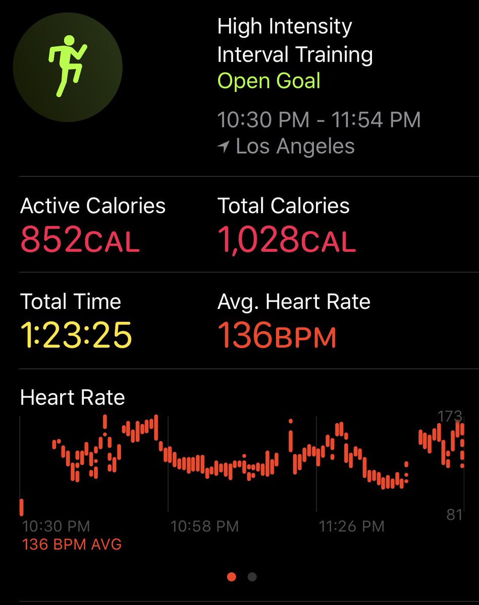 Hanson, Arpeegees Wave 3 is OUT on Twitter: "I'm losing watching calories and Beat Saber and HoloPoint back and forth. I clocked an hour and a half session