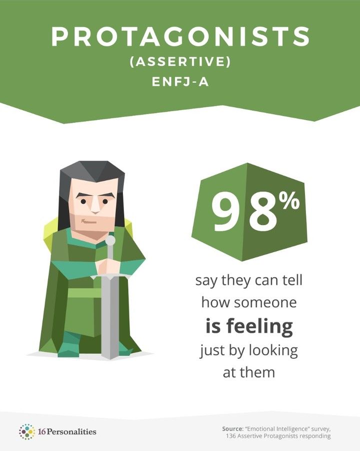 JchoNino's tweet photo. That's me! #16personalities #personality #ENFJA #Protagonis https://t.co/mv19LPutLV https://t.co/x4mMIYf4hH