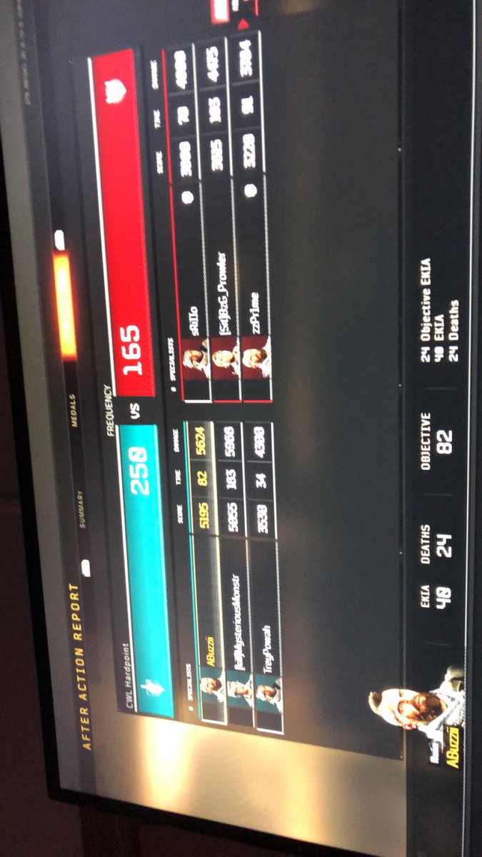 Buzz (@buzzinoo) on Twitter photo 