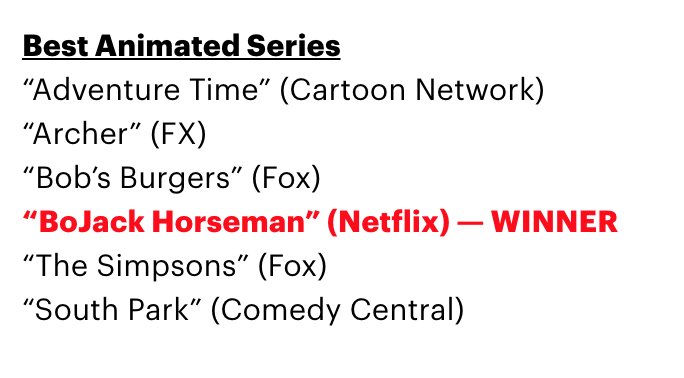 Maybe most excited for this <a href="/BoJackHorseman/">BoJack Horseman</a> recognition out of all #CriticsChoice2019 winners tonight