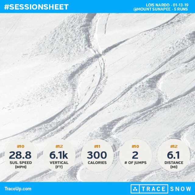 NardoWHS's tweet photo. #TraceSnow #sessionsheet // https://t.co/eNiNrD2buM https://t.co/2DbGwcUwzN