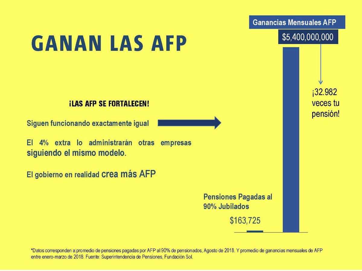 LuisMesina1's tweet photo. #ConferenciaNomasAFP
 https://t.co/Hrs38yqfun https://t.co/zv9pO9qIB1