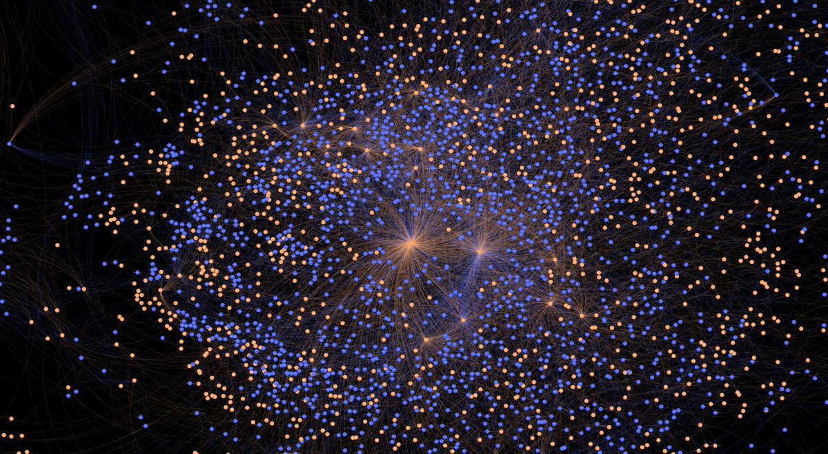 wormjamGSM's tweet photo. A section of the network #wormjam #genomescalemodel's cytosol!
The two central nodes are Hydrogen and Water. Hopefully rendering a full view soon to put up on our website! https://t.co/HZvDGXDDqM