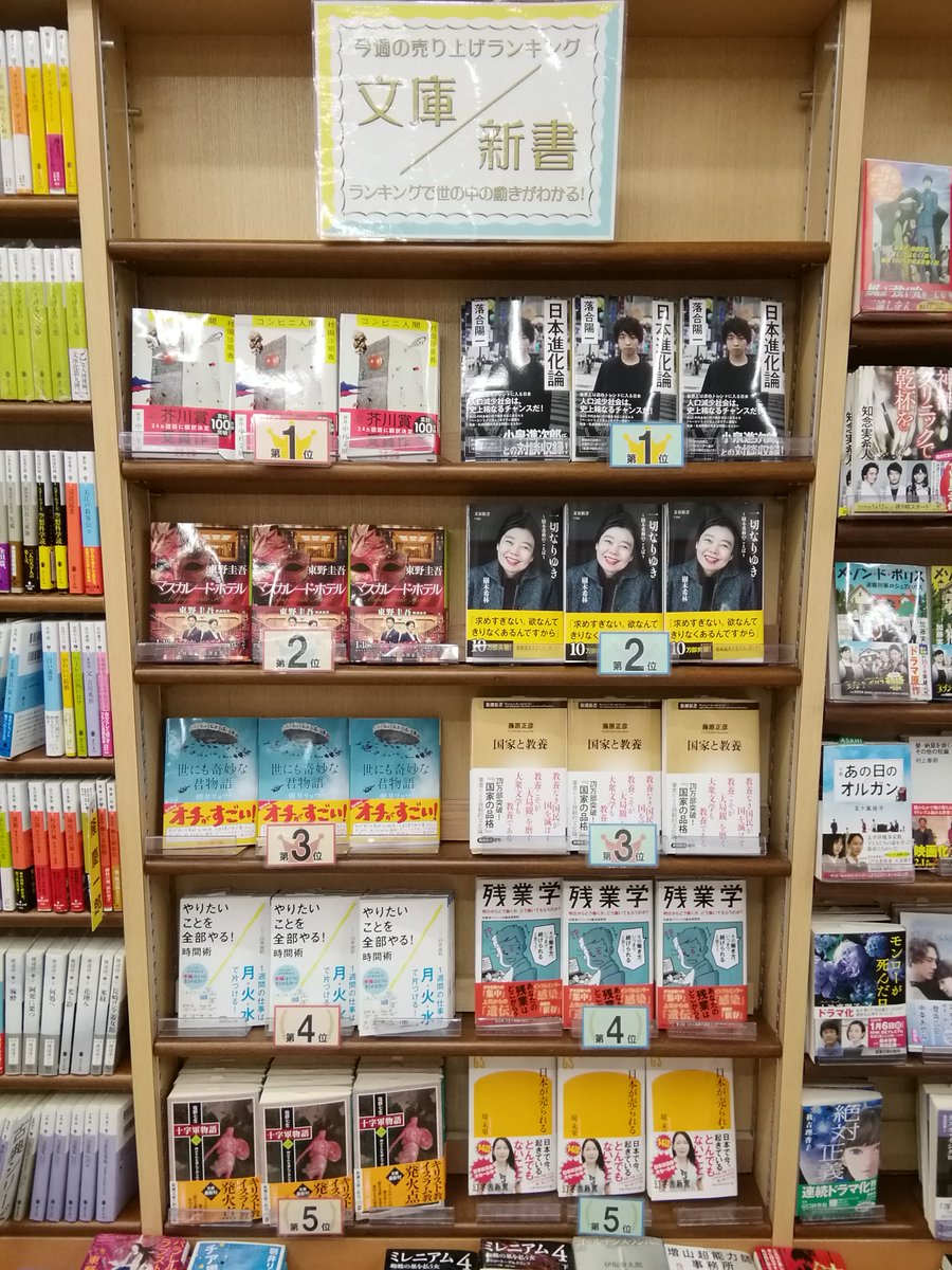 ジュンク堂書店池袋本店 文芸文庫担当 Twitterren 今週の文庫ランキング1位 5位 1位 村田沙耶香 コンビニ人間 文春文庫 2位 東野圭吾 マスカレード ホテル 集英社文庫 3位 朝井リョウ 世にも奇妙な君物語 講談社文庫 臼井由妃 やりたいことを全部