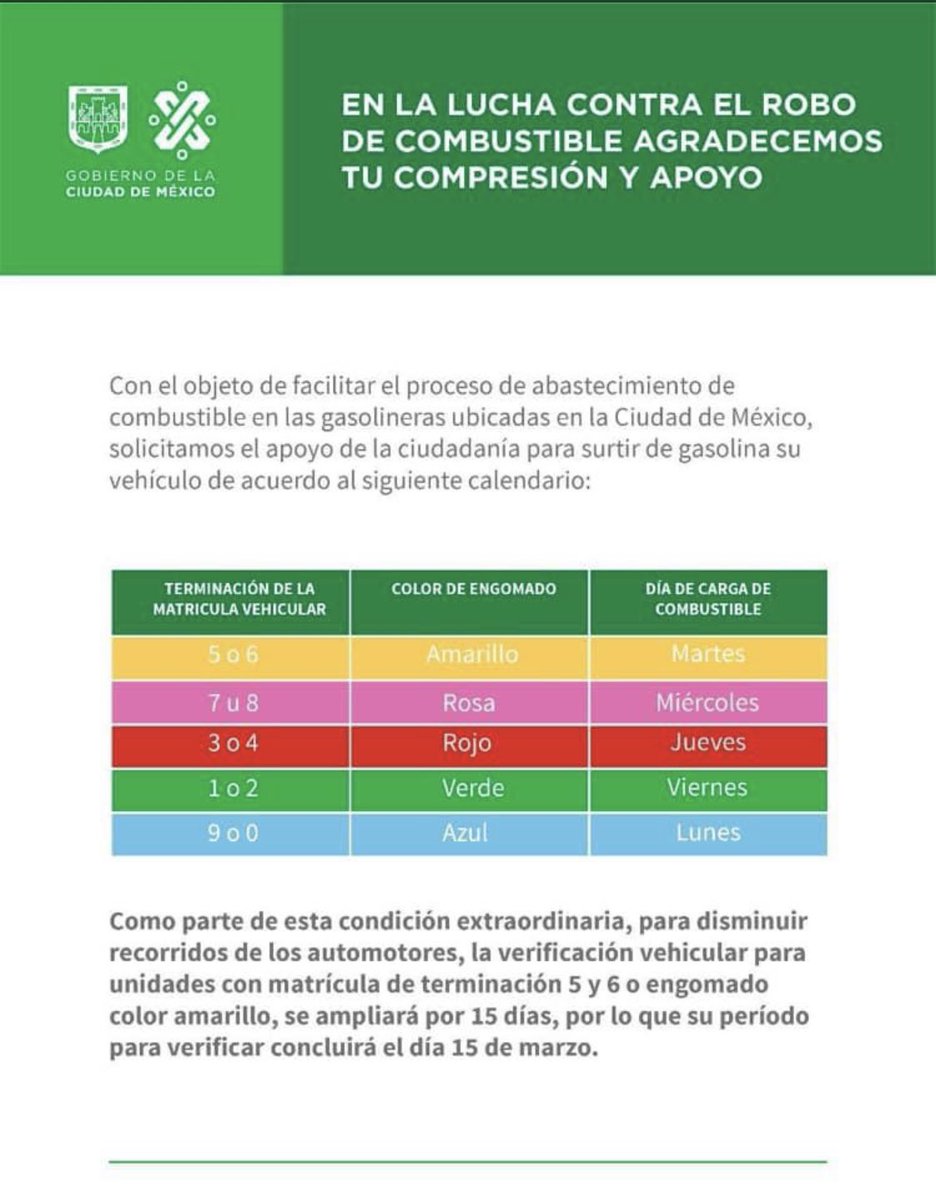 Este es la guía para el racionamiento de combustible en la Ciudad de Mexico