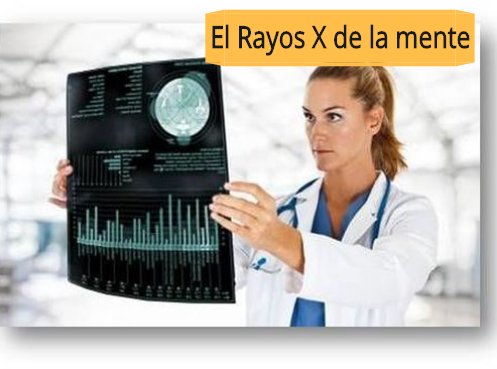 InfoMindsonar's tweet photo. MindSonar es el aliado para entender CÓMO PIENSA la persona y sus motivaciones. Es una fabulosa herramienta, única en hacer la medición a nivel contextual.

A la vez te va a permitir entender por qué existen roces entre personas aún cuando consideran que se refieren a "lo mismo" https://t.co/v8ScIWsVLg
