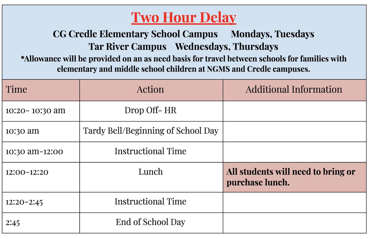 GranAcademyNC's tweet photo. Tomorrow (1/14) #GranvilleAcademy will operate on a 2 hr delay schedule (view schedules here: https://t.co/nqNwZvMjvq ). High Schools students will begin testing prep at 10:30am and the testing session will run 11am-3pm. #GAPirates #PreparedPirates https://t.co/gh14SBqjmk