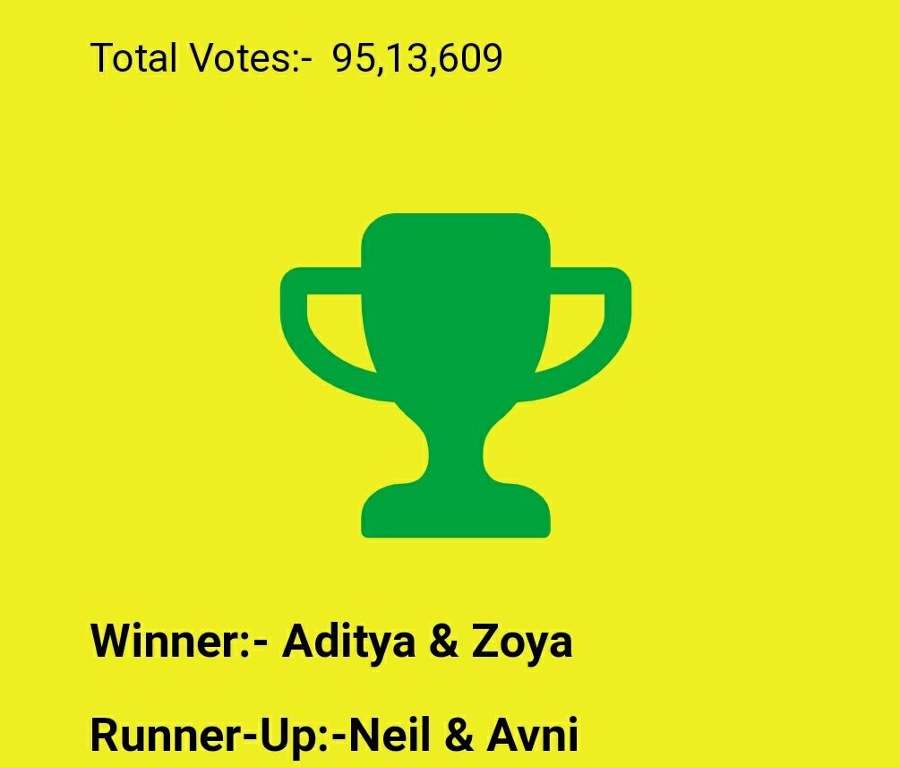 Promise Day 51: We continue to vote like crazy for polls, be it for  #JenShad individually or  #AdiYa /  #Bepannaah . Yesterday we won 3 more polls & we will continue to fight until we  #BringJenshadBack .  @aniruddha_r sir don't let our efforts go to waste. Please help us 