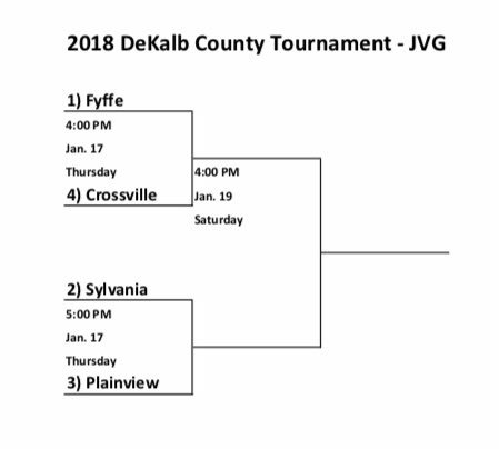The DeKalb County Tournament starts Monday night in the DCSC!