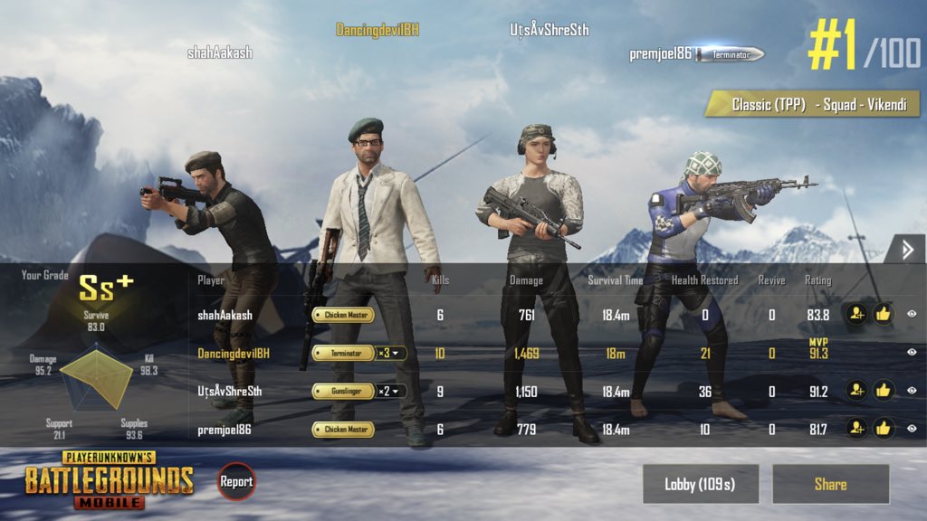 dancingdevil30's tweet image. 