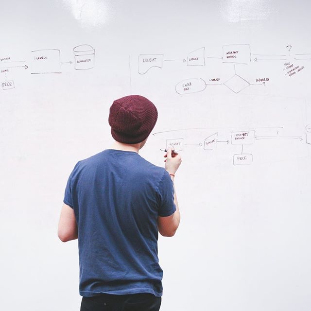 AugmentedMPRO's tweet image. You don’t need a big team to make a big impact on your business. A little bit of strategic planning can go a long way. See the "FREE Account Review Draw" link in bio!
.
.
.
.
.
#augmentedmarketingpro #socialmedia #socialmediamarketing #socialmediamanagem… bit.ly/2QIy0zm