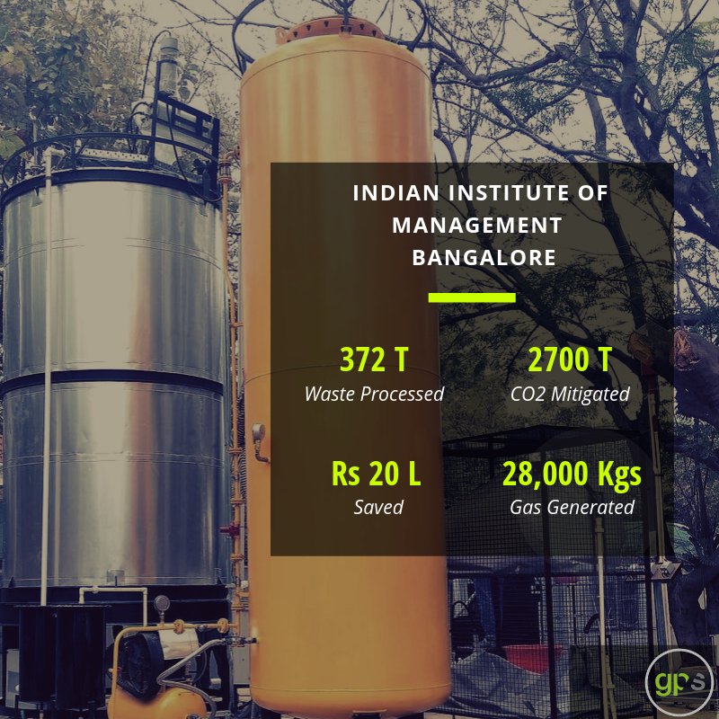 GPSRenewables's tweet image. A shoutout to @IIM_Bangalore for taking a step towards creating a #SustainableFuture. This is what we have achieved since we began our partnership in 2017. #ClientImpact #Biogas #Waste2Energy