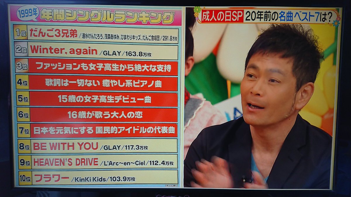 邦楽 Teru TERU : 一番好きなメロディーについて - YouTube