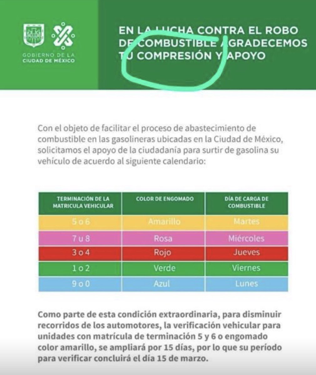 #NoAlRacionamiento y menos con #compresion