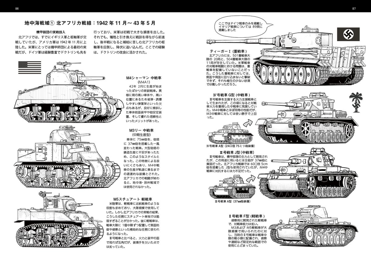 この野戦教範を使用していた時期の戦車兵が、どんな戦車でどんな敵と戦ったのかを戦域ごとに紹介する解説も用意しました。どうぞよろしくです 