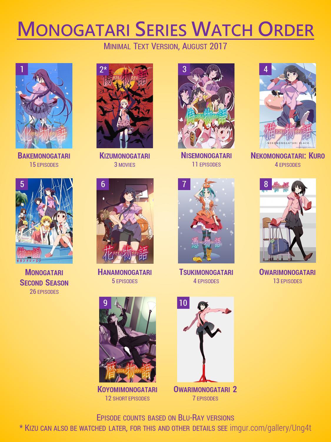 Featured image of post Timeline Monogatari Watch Order