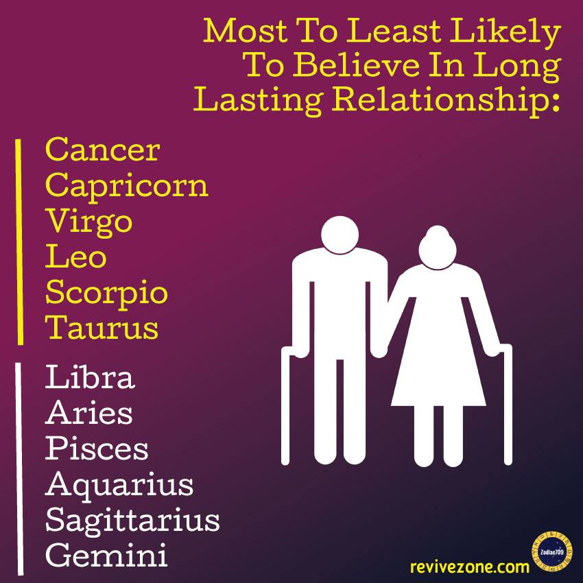 zodiac709_'s tweet photo. #RelationshipGoals #revivezone #zodiac709 https://t.co/x9xeHoVdrx