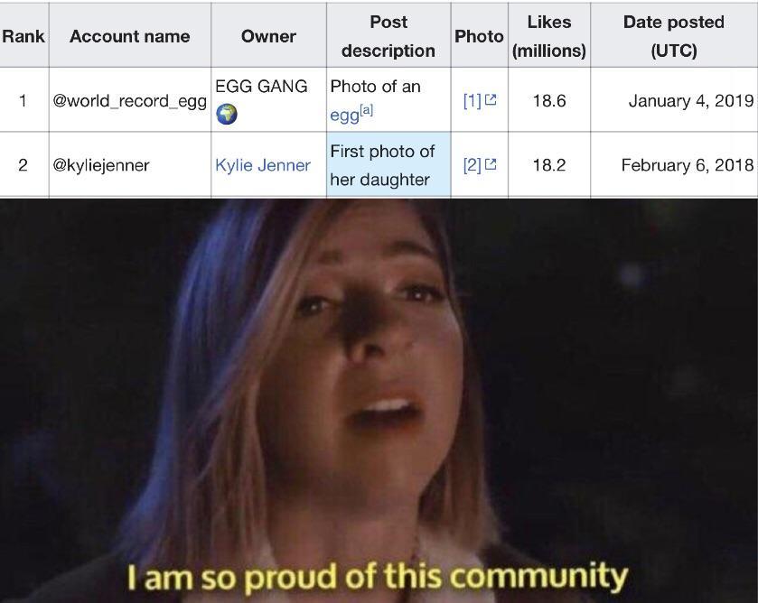 memescentrai's tweet image. *Acts surprised