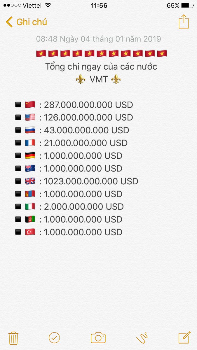 vumantuong's tweet photo. @Plaid_Putin @Plaid_unKim Liệu đến bao giờ Liên bang Nga ngài gửi cho Việt nam tôi số tiền đã nợ trong cuộc chiến vừa qua https://t.co/QROJo3Tvtf