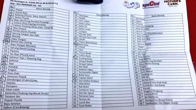 buat yang lagi hamil atau mau ngasih kado lahiran, ini ada daftar keperluan bayik buat ide kado. (dari  <a href="/DapurGladies/">Dapur Gladies ID</a>)