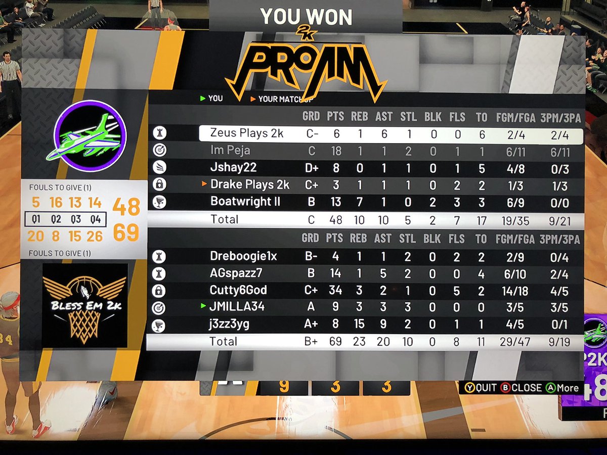 West Coast Goonz tweet media