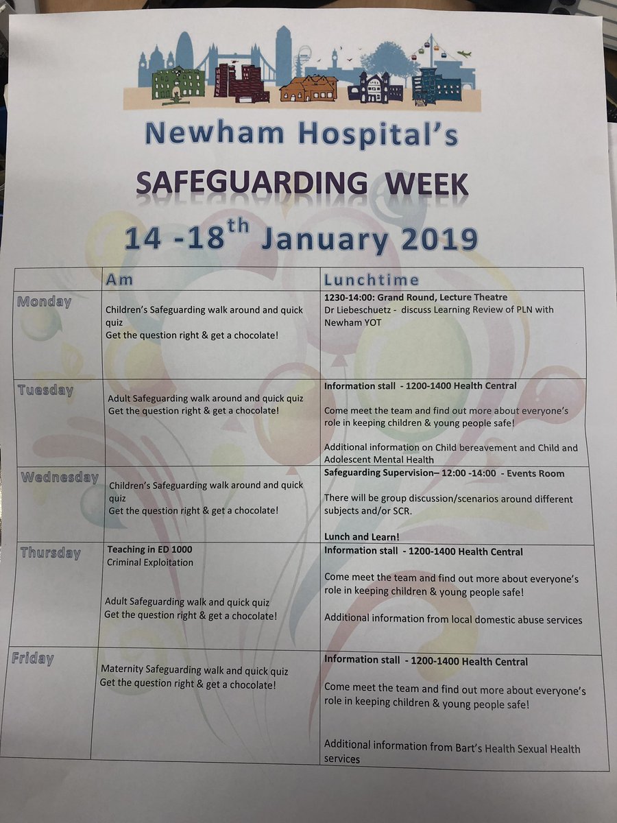 #safeguardingweek @NewhamHospital, starts this morning with a walk around quiz.