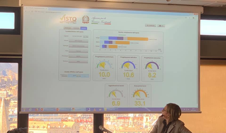📊Carla Carlucci (Agenzia per la coesione territoriale- NUVEC) ha presentato “L’uso dei dati di monitoraggio delle politiche di coesione per la stima dei tempi delle opere pubbliche”