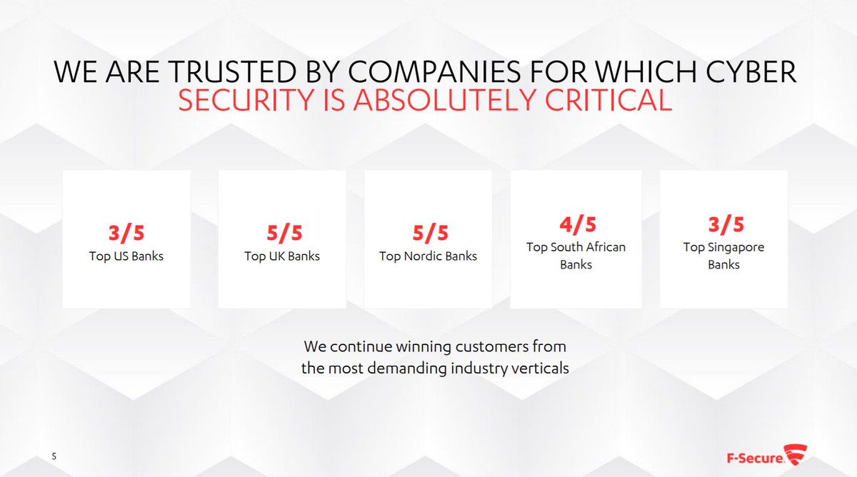 Saw this in our corporate slide set, and thought it was pretty impressive.