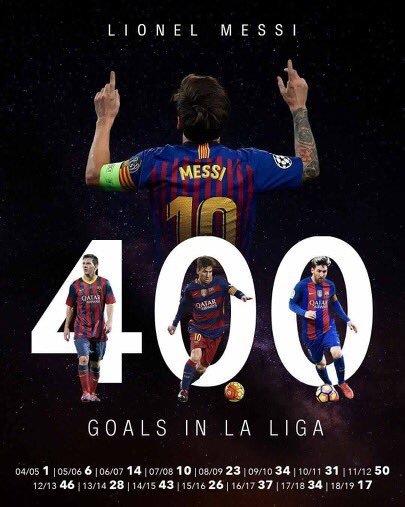 G.O.A.T. 🐐 👑