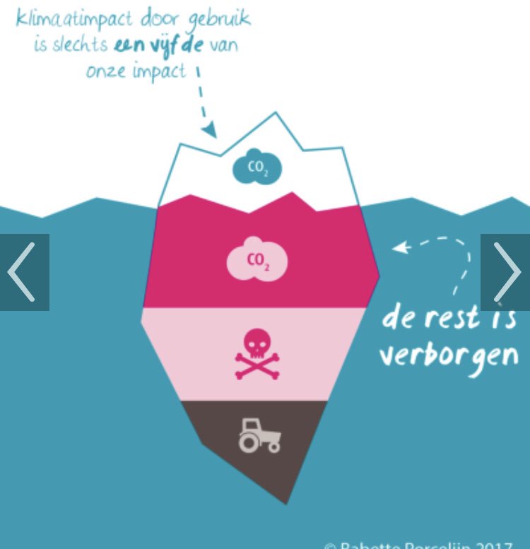 FairClimateFund 🌍🧡 (@fairclimatefund) on Twitter photo Vandaag volgt @marcelspaas de train de trainer programma van de #verborgenimpact :
5 Ketenanalyses en 8 presentaties. Bijzonder facinerend! Echt verduurzamen vraagt om inzicht in niet zichtbare impact!!
Voorbij de prestatieladders.
<a href="/BabettePorcelyn/">Babette Porcelijn</a> #Fairclimatefund #mvo #klimaat Vandaag volgt @marcelspaas de train de trainer programma van de #verborgenimpact :
5 Ketenanalyses en 8 presentaties. Bijzonder facinerend! Echt verduurzamen vraagt om inzicht in niet zichtbare impact!!
Voorbij de prestatieladders.
<a href="/BabettePorcelyn/">Babette Porcelijn</a> #Fairclimatefund #mvo #klimaat