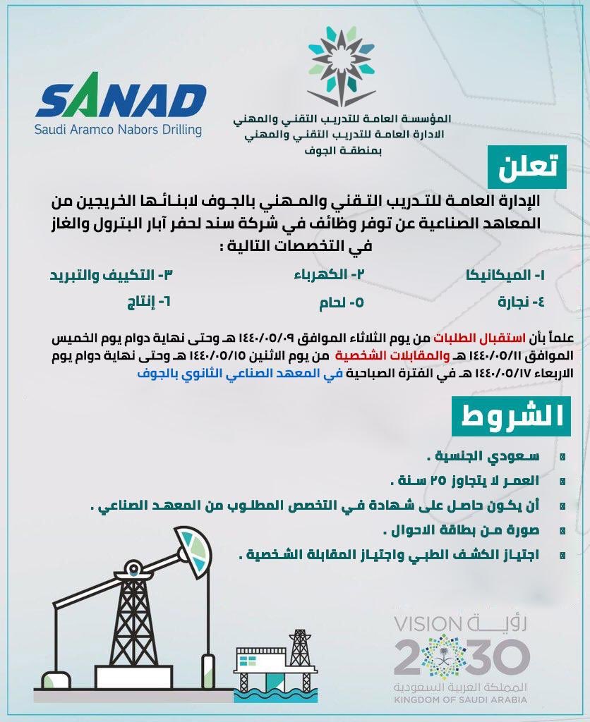 ملتقى التأهيل و التوظيف السعودي التدريب التقني والمهني يعلن فتح باب القبول في الكليات التقنية والمعاهد الصناعية