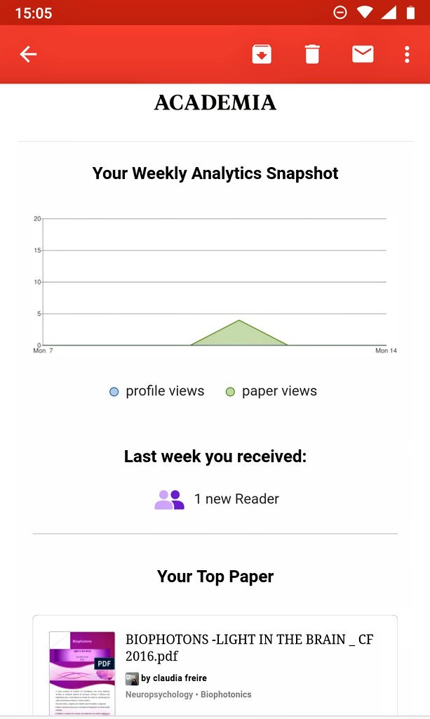 stevenratltner's tweet image. #lightinthebrain 📄✨🧠🔬👩🏻‍🔬🆙 #bioadd #biophotonicslab #light #research