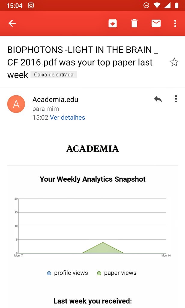 stevenratltner's tweet image. #lightinthebrain 📄✨🧠🔬👩🏻‍🔬🆙 #bioadd #biophotonicslab #light #research