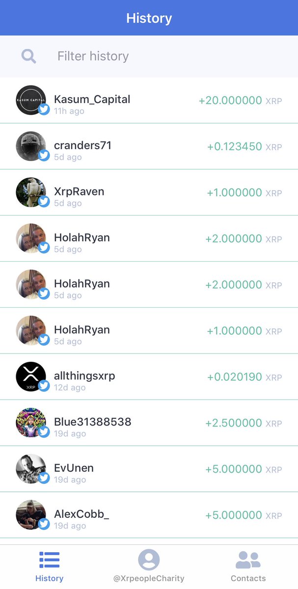 XRPeople ~ IoV charity fund educating the world! tweet media