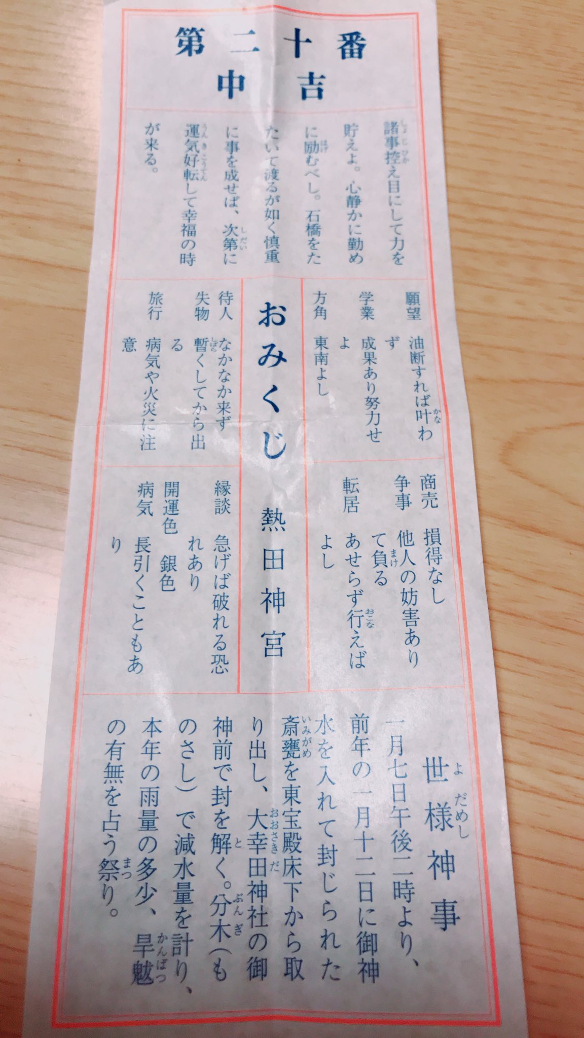 ぴろリキン Ar Twitter 熱田神宮のおみくじ 方角 東南よし 伊豆へ行こう 熱田神宮 おみくじ 中吉 ぴろリキン Ar Twitter 熱田神宮のおみくじ 方角 東南よし 伊豆へ行こう 熱田神宮 おみくじ 中吉