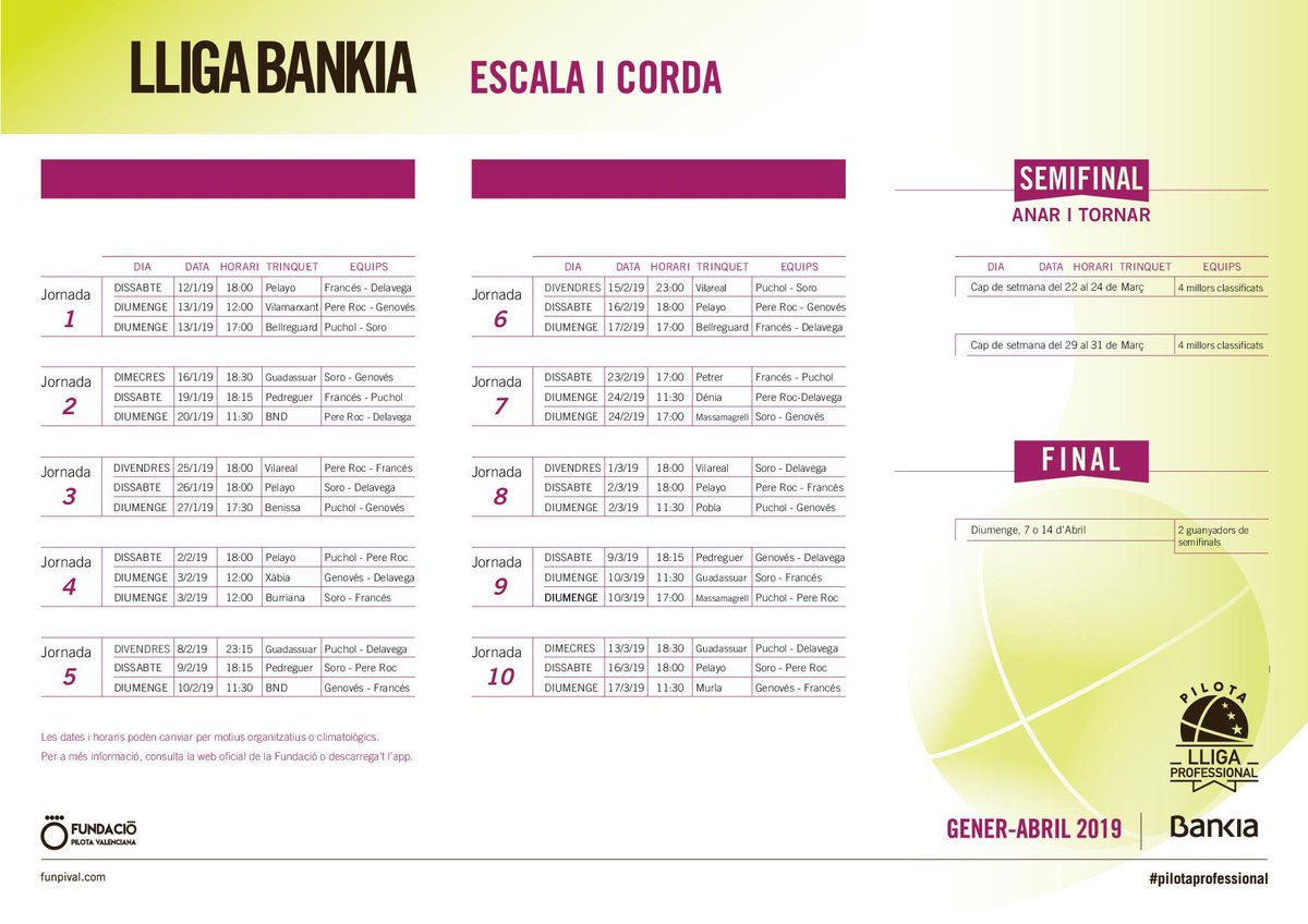 📰<a href="/AjuntamentVLC/">Ajuntament València</a>, #Benidorm i <a href="/almussafes_aj/">AjuntamentAlmussafes</a> guanyen en la Lliga <a href="/Bankia/">Bankia</a> d’#EscalaiCorda #pilotamola
👉fedpival.es/noticies/detal…