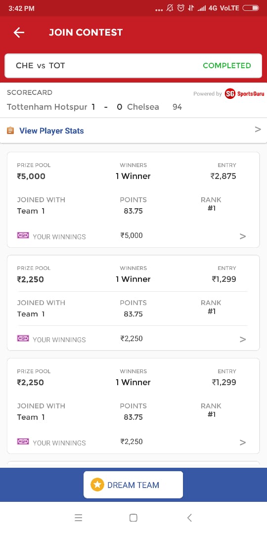 Last week has been averagely good for me except few downs <a href="/Dream11/">Dream11</a> 
#Dream11 #Dream11Tips #dream11Prediction