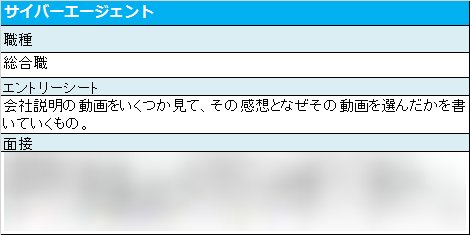 楽天 みん就 Rakutenminsyu 19年01月 Twilog 楽天 みん就 Rakutenminsyu 19年01月 Twilog