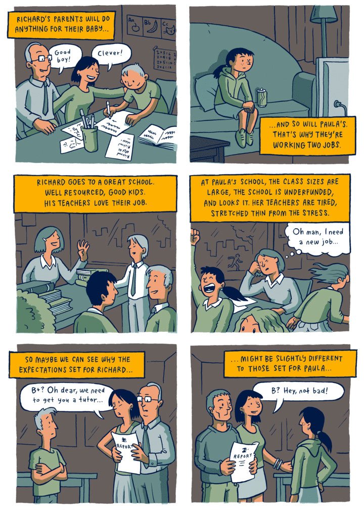 shandya's tweet photo. Mungkin dengan komik berumur 4 tahun ini, kita bisa lebih memahami bahwa mencapai nominal gaji tertentu itu tidak hanya karena variabel malas/tidak malas.

source: https://t.co/n9xjD9M6Dy https://t.co/wy9wN1tidl