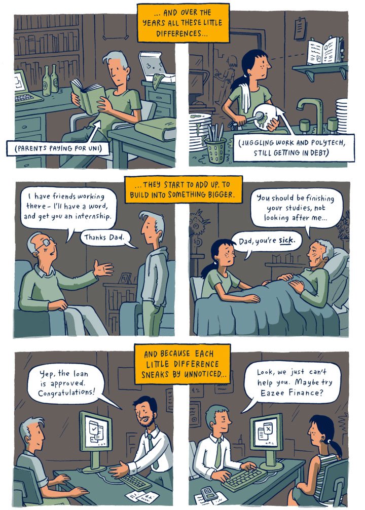 shandya's tweet photo. Mungkin dengan komik berumur 4 tahun ini, kita bisa lebih memahami bahwa mencapai nominal gaji tertentu itu tidak hanya karena variabel malas/tidak malas.

source: https://t.co/n9xjD9M6Dy https://t.co/wy9wN1tidl