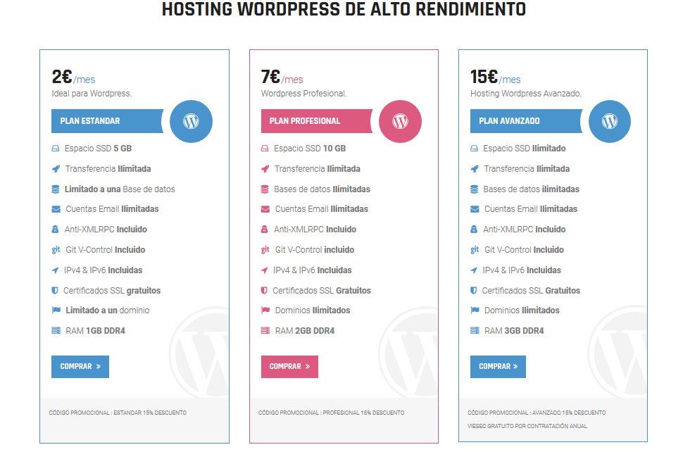 WebUp_ES's tweet image. ¿Tu web usa #WordPress? Presentamos nuestros nuevos planes de #Hosting especializado para webs WordPress webuphosting.com/hostingwordpre…