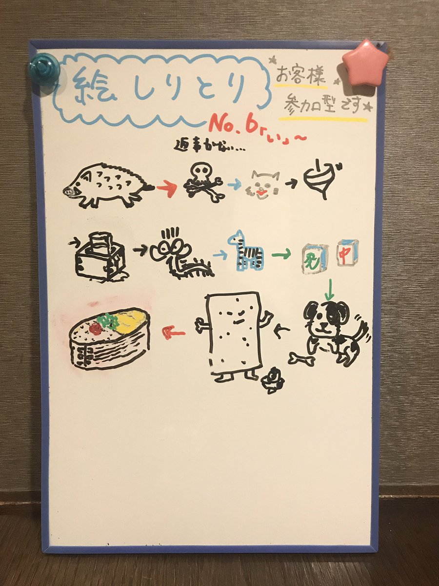 Studio Vito No Twitter Studio Vito こっそり人気の 絵しりとり 第6段 ご好評頂き進んでおります ありがとうございます まだまだ参加者募集中です スタジオのご利用お待ちしております スタジオ ひばりヶ丘 スタジオヴィトー 音楽 Studio Vito No Twitter Studio Vito こっそり人気の 絵しりとり 第6段 ご好評頂き進んでおります ありがとうございます まだまだ参加者募集中です スタジオのご利用お待ちしております スタジオ ひばりヶ丘 スタジオヴィトー 音楽